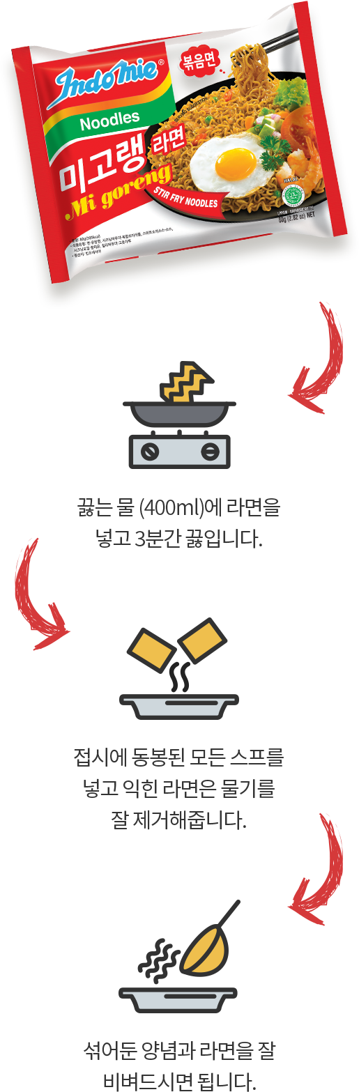 make_indomie_progress_mobile